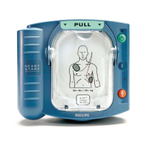 AED Defibrillators